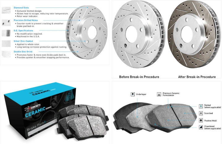 R1 Concepts - Drilled and Slotted Brake Kit with Pads || F3x