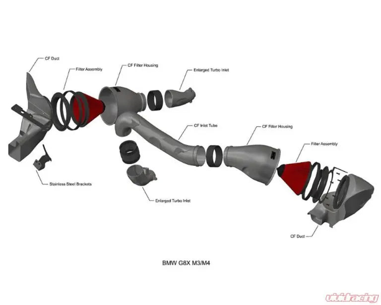 Eventuri Black Carbon Intake System BMW G8X M3 | M4 2021+
